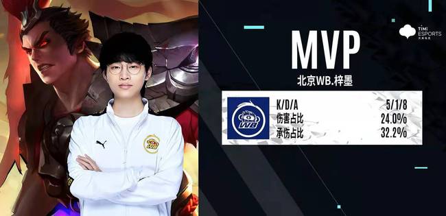 奥会的成功 奥会的成功