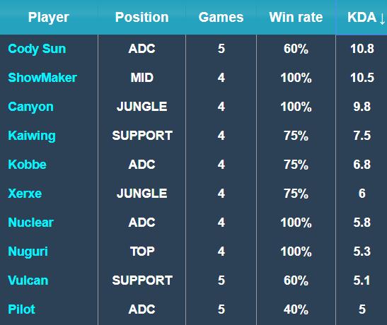 为他们未来 为他们未来