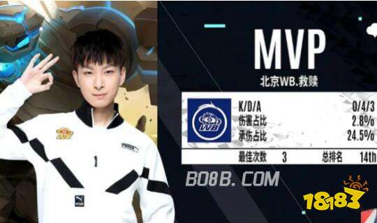 麥迪遜廣場 麥迪遜廣場