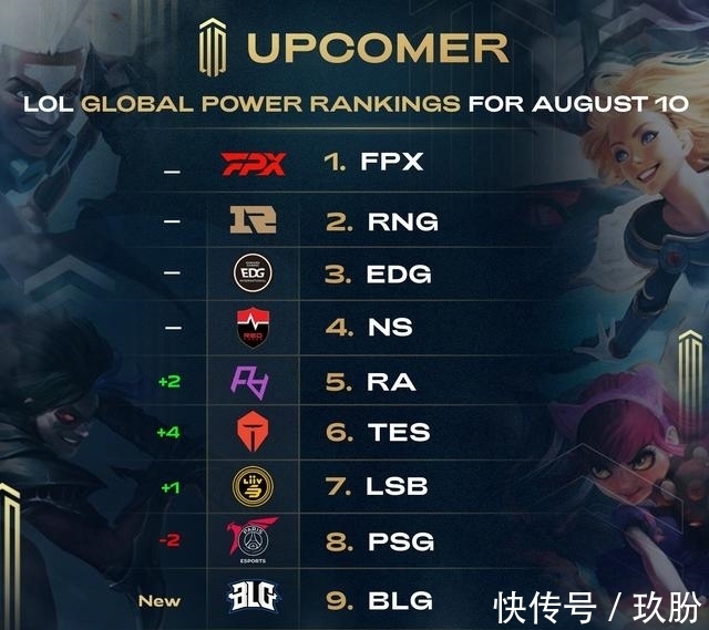 技术发展 技术发展