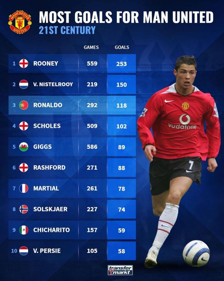 件在世界上 件在世界上